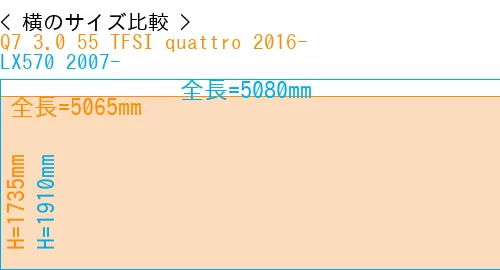#Q7 3.0 55 TFSI quattro 2016- + LX570 2007-